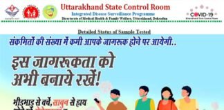 उत्तराखंड में बढ़ा कोरोना का संक्रमण: आज सामने आये 4482 नए मामले, देहरादून में सबसे ज्यादा 1687 केस, देखें अन्य जिलों के मामले