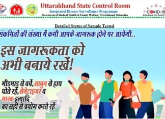 उत्तराखंड में बढ़ा कोरोना का संक्रमण: आज सामने आये 4482 नए मामले, देहरादून में सबसे ज्यादा 1687 केस, देखें अन्य जिलों के मामले
