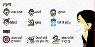 लक्षण नजर आएं तो कोविड जांच जरूर कराएं : डॉ. शिरीश जैन covid-symptoms