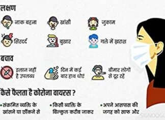 लक्षण नजर आएं तो कोविड जांच जरूर कराएं : डॉ. शिरीश जैन covid-symptoms