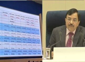 यूपी, उत्तराखंड सहित पांच राज्यों के विधानसभा चुनावों की तारीखों का एलान, देखें किस राज्य में कब-कब होगा मतदान,कब आयेंगे नतीजे?