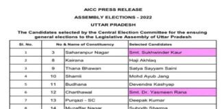 कांग्रेस ने यूपी में अपने उम्मीदवारों की दूसरी लिस्ट जारी की, 41 नामों का किया एलान