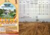 यमुना प्राधिकरण की आवासीय भूखंड योजना में 120 मीटर के प्लॉट्स के लिए आये सबसे ज्यादा आवेदन, देखें किस साइज के प्लॉट्स के लिए कितने लोगों ने किया अप्लाई yamuna-residential-plots-scheme