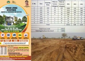 यमुना प्राधिकरण की आवासीय भूखंड योजना में 120 मीटर के प्लॉट्स के लिए आये सबसे ज्यादा आवेदन, देखें किस साइज के प्लॉट्स के लिए कितने लोगों ने किया अप्लाई yamuna-residential-plots-scheme