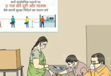 मतदान के दौरान मास्क और दो गज की दूरी है बहुत जरूरी, कोविड प्रोटोकाल का रखें पूरा ध्यान, खुद सुरक्षित रहें और दूसरों का भी रखें ध्यान: सीएमओ Masks and distance during voting