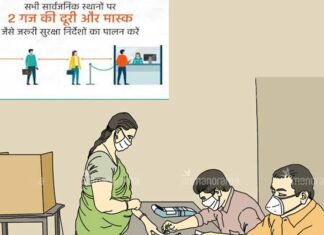 मतदान के दौरान मास्क और दो गज की दूरी है बहुत जरूरी, कोविड प्रोटोकाल का रखें पूरा ध्यान, खुद सुरक्षित रहें और दूसरों का भी रखें ध्यान: सीएमओ Masks and distance during voting