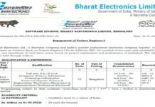 भारत इलेक्ट्रॉनिक्स लिमिटेड (BEL) में 75 रिक्त पदों पर निकली भर्ती, जल्द करें आवेदन bel-recruitment-2022