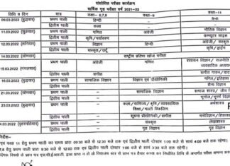 उत्तराखंड में वार्षिक गृह परीक्षाओं को लेकर संशोधित कार्यक्रम जारी, होली के त्योहार के चलते शिक्षा विभाग ने बदली डेटशीट