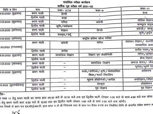 उत्तराखंड में वार्षिक गृह परीक्षाओं को लेकर संशोधित कार्यक्रम जारी, होली के त्योहार के चलते शिक्षा विभाग ने बदली डेटशीट