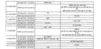 उत्तराखंड बोर्ड की 10वीं और 12वीं परीक्षाओं में किया गया परिवर्तन, नई डेटशीट की जारी