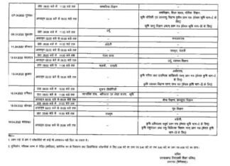 उत्तराखंड बोर्ड की 10वीं और 12वीं परीक्षाओं में किया गया परिवर्तन, नई डेटशीट की जारी
