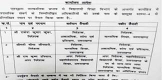शिक्षा विभाग में बड़ा बदलाव, निदेशक माध्यमिक शिक्षा समेत इन अधिकारियों के हुए ट्रांसफर