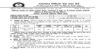 उत्तराखंड में समूह ग के 824 पदों पर निकली भर्ती, ऐसे करें आवेदन Uttarakhand Medical Service Selection Board