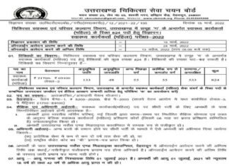 उत्तराखंड में समूह ग के 824 पदों पर निकली भर्ती, ऐसे करें आवेदन Uttarakhand Medical Service Selection Board