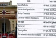 बिहार में विधान परिषद चुनाव की तारीखों का किया एलान, 4 अप्रैल को होगा मतदान, जानिए पूरा शेड्यूल Vidhan-Parishad-election