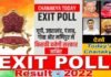 Exit Polls Results: टुडे चाणक्य के सर्वे में यूपी में किसकी बन रही है सरकार, देखें 5 राज्यों के एग्जिट पोल के नतीजे today-chankya-exit-poll