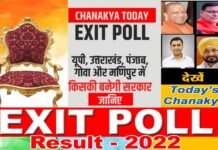 Exit Polls Results: टुडे चाणक्य के सर्वे में यूपी में किसकी बन रही है सरकार, देखें 5 राज्यों के एग्जिट पोल के नतीजे today-chankya-exit-poll