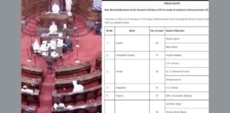मार्च में एक और चुनाव: राज्यसभा की छह राज्यों में रिक्त हो रही 13 सीटों के चुनाव का शेड्यूल किया जारी मार्च में एक और चुनाव