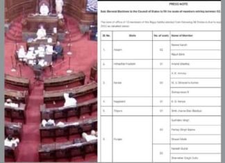 मार्च में एक और चुनाव: राज्यसभा की छह राज्यों में रिक्त हो रही 13 सीटों के चुनाव का शेड्यूल किया जारी मार्च में एक और चुनाव