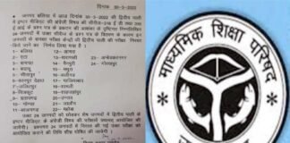 यूपी बोर्ड इंग्लिश का पेपर हुआ आउट, शिक्षा विभाग की फिर खुली पोल, इन 24 जिलों में दोबारा होगी यह परीक्षा up board english paper leaked
