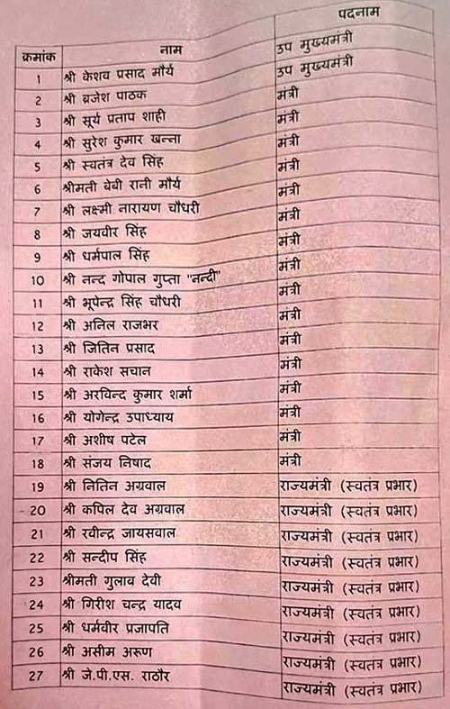 up-ministers-list