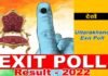 Exit Polls Results: उत्तराखंड में किसकी बन रही है सरकार, देखें ABP का एग्जिट पोल Exit Polls uttarakhand-exit-poll