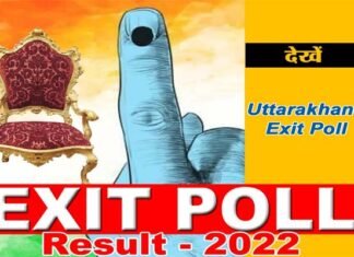 Exit Polls Results: टुडे चाणक्य के सर्वे में उत्तराखंड में किसकी बन रही है सरकार?, देखें एग्जिट पोल के नतीजे Exit Polls uttarakhand-exit-poll