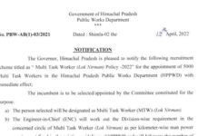 HP PWD MTW Recruitment 2022: हिमाचल प्रदेश लोक निर्माण विभाग में 8वीं पास 5000 मल्टी टास्क वर्कर के पदों पर भर्ती HP PWD MTW Recruitment