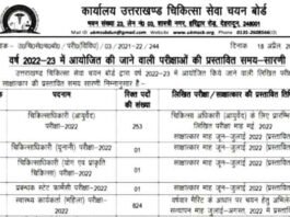 उत्तराखंड चिकित्सा सेवा चयन बोर्ड इसी साल स्वास्थ्य विभाग में 2920 पदों पर करेगा भर्ती उत्तराखंड चिकित्सा सेवा चयन बोर्ड