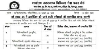 उत्तराखंड चिकित्सा सेवा चयन बोर्ड इसी साल स्वास्थ्य विभाग में 2920 पदों पर करेगा भर्ती उत्तराखंड चिकित्सा सेवा चयन बोर्ड