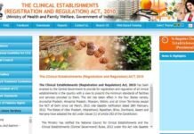 50 या उससे अधिक शैय्या के चिकित्सालयों/नैदानिक स्थापनों के रजिस्ट्रेशन के संबंध में शासन ने जारी किए दिशा निर्देश चिकित्सालयों/नैदानिक स्थापनों