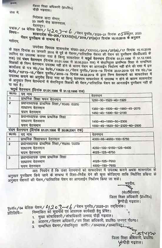 सेवानिवृत्त शिक्षकों