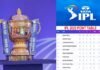 IPL 2022: मुंबई ने तोड़ा दिल्ली का सपना, इन 4 टीमों ने बनाई प्लेऑफ में जगह, 5 बार की चैम्पियन इस बार है अंतिम पायदान पर, देखें पॉइंट टेबल ipl-2022-qualifier