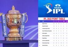 IPL 2022: मुंबई ने तोड़ा दिल्ली का सपना, इन 4 टीमों ने बनाई प्लेऑफ में जगह, 5 बार की चैम्पियन इस बार है अंतिम पायदान पर, देखें पॉइंट टेबल ipl-2022-qualifier
