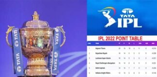 IPL 2022: मुंबई ने तोड़ा दिल्ली का सपना, इन 4 टीमों ने बनाई प्लेऑफ में जगह, 5 बार की चैम्पियन इस बार है अंतिम पायदान पर, देखें पॉइंट टेबल ipl-2022-qualifier