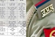 योगी सरकार ने यूपी के 11 आईपीएस अधिकारियों के किए ट्रांसफर, 7 जिलों के कप्तान भी बदले ips-tranfer-in up