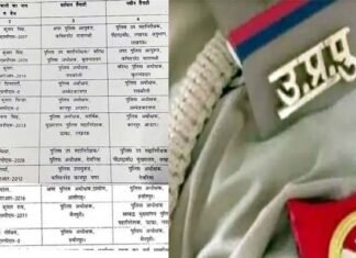 योगी सरकार ने यूपी के 11 आईपीएस अधिकारियों के किए ट्रांसफर, 7 जिलों के कप्तान भी बदले ips-tranfer-in up