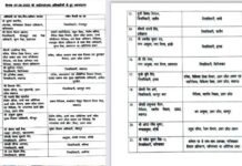 योगी सरकार ने 21 IAS अधिकारियों के किए तबादले, 9 जनपदों के बदले डीएम, देखें लिस्ट