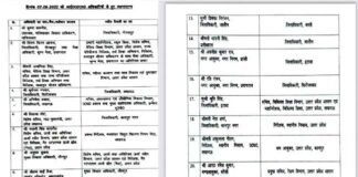 योगी सरकार ने 21 IAS अधिकारियों के किए तबादले, 9 जनपदों के बदले डीएम, देखें लिस्ट
