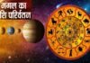 27 जून को मंगल करेंगे मेष राशि में गोचर, सभी 12 राशियों पर पड़ेगा प्रभाव, जानिए किस राशि पर होगा क्या असर Mars will transit in Aries