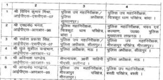 यूपी में प्रशासनिक फेरबदल: योगी सरकार ने प्रदेश के 15 आईपीएस अफसरों के किए ट्रांसफर, देखें लिस्ट