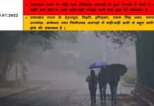 उत्तराखंड में भारी बारिश की चेतावनी, पौड़ी और नैनीताल के लिए रेड अलर्ट जारी, कल पौड़ी सहित कई जिलों में सभी स्कूल रहेंगे बंद Heavy rain red alert in Pauri and Nainital