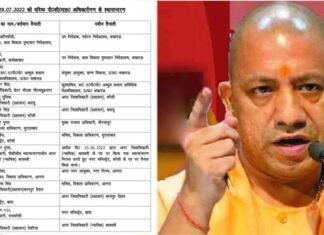 योगी सरकार ने 13 IAS और 20 PCS अधिकारियों के किए तबादले, कई जिलों के DM भी बदले, देखें शासनादेश IAS-pcs-transfer-in-UP