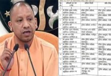 यूपी में प्रशासनिक फेरबदल : योगी सरकार ने फिर 21 आईपीएस अफसरों के किए तबादले, कई जिलों के कप्तान भी बदले IPS-officers-transferred in UP