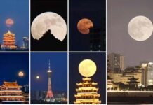 सुपरमून: देश-दुनिया ने किया सबसे बड़े और चमकीले चांद का दीदार, रात में जगमग हुआ नजारा Super Moon