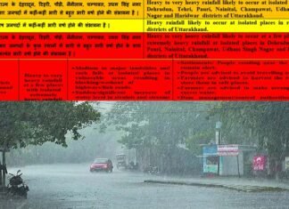 उत्तराखंड में भारी बारिश का रेड अलर्ट जारी, मुख्यमंत्री ने सभी जिलाधिकारियों को सतर्क रहने के दिये निर्देश Red alert for heavy rain in Uttarakhand