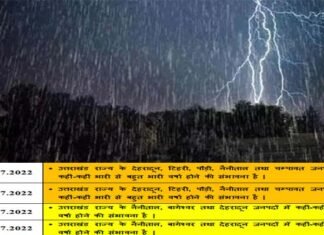 उत्तराखंड: इन जिलों में आज से 8 जुलाई तक होगी भारी बारिश, मौसम विभाग ने जारी किया ऑरेंज व येलो अलर्ट