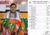उत्तराखंड में भाजपा ने प्रदेश पदाधिकारियों और मोर्चा अध्यक्षों के नामों का किया एलान, देखें लिस्ट BJP announced the names of state office bearers and front presidents in Uttarakhand