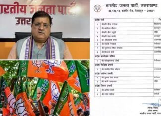 उत्तराखंड में भाजपा ने प्रदेश पदाधिकारियों और मोर्चा अध्यक्षों के नामों का किया एलान, देखें लिस्ट BJP announced the names of state office bearers and front presidents in Uttarakhand