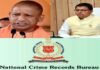 NCRB ने जारी की रिपोर्ट : यूपी में दंगा और क्राइम हुआ कंट्रोल, उत्तराखंड में महिलाओं पर हिंसक घटनाओं ने बढ़ाई चिंता NCRB की रिपोर्ट में यूपी में दंगा और क्राइम कंट्रोल, वहीँ उत्तराखंड में महिलाओं पर हिंसक घटनायें बढ़ी